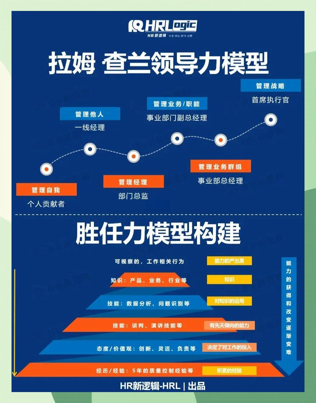激励对象筛选模型(激励对象筛选模型是什么)贵阳市