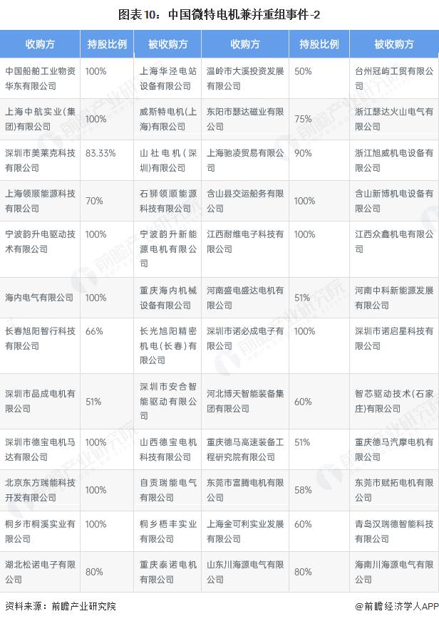 产能整合并购方案(产能过剩型并购案例)贵阳市